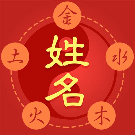 姓名學免費分析|免費姓名測試打分2023版，根據周易八字五行及五格。